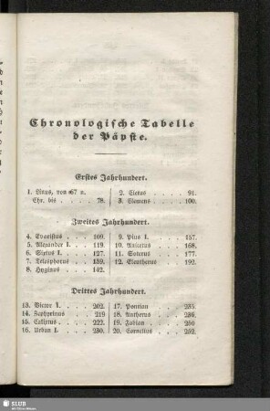 Chronologische Tabelle der Päpste