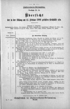 Übersicht der in der Sitzung am 14. Januar 1906 gefaßten Beschlüsse usw., 14. Februar 1906