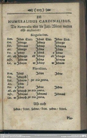 De Numeralibus Cardinalibus
