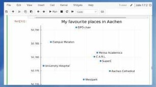 Introduction to Programming for Business Analytics - Exercise 8: Plotting