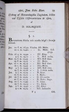 Utdrag af Meteorologiska Dagboken, hållen vid Upsala Observatorium år 1800.