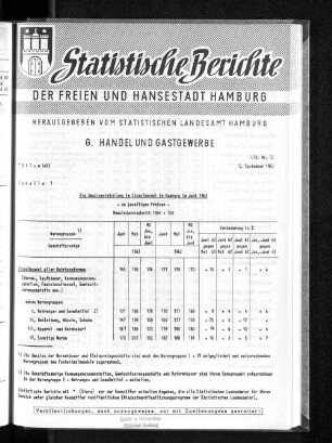 Die Umsatzentwicklung im Einzelhandel in Hamburg im Juni 1963 : Lfd. Nr. 52