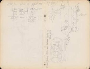 Ornamentik / Leuchter: Details (aus: Skizzenalbum 5)