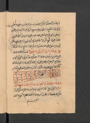 Tabelle: f. 35v-36r