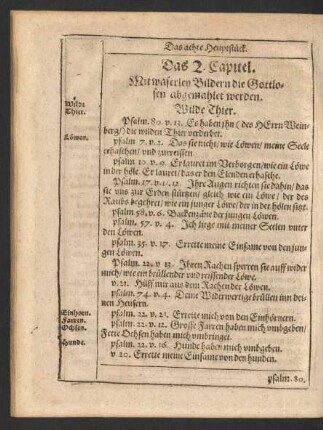 Das 2. Capitel. Mit waserley Bildern die Gottlosen abgemahlet werden.