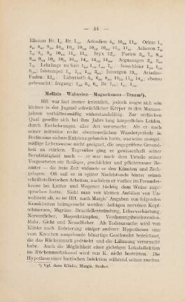 Medizin - Wahnsinn - Magnetismus - Traum