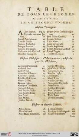 Table de tous les Eloges contenus en ce Second Volume