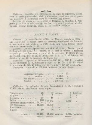 Lepanto y Tiagan