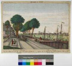 Guckkastenbild mit einer Ansicht von Bremen