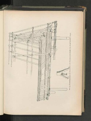Abb. 104. Konstruktionsschema einer Nauru-Hütte in alter Bauweise (n. dem Modell S. Na. 26) und Trittbock (n. Skizze).