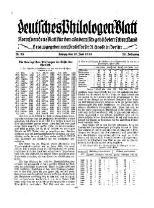Die theologischen Prüfungen im Lichte der Statistik