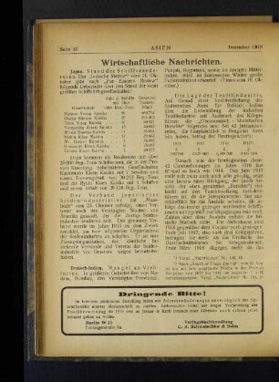 Britisch-Indien.