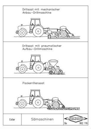 Sämaschinen