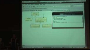 Introducing UmlCanvas