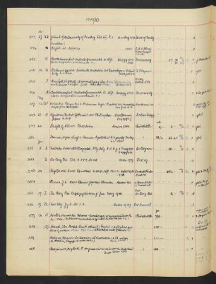 1949 Januar (Nr. 351 - 428)