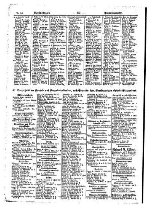 C. Verzeichniß der Handel= und Gewerbetreibenden, nach Erwerbs= bezw. Berufszweigen alphabetisch geordnet