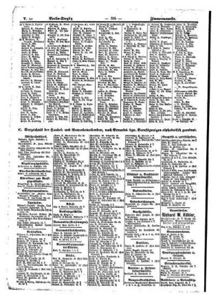 C. Verzeichniß der Handel= und Gewerbetreibenden, nach Erwerbs= bezw. Berufszweigen alphabetisch geordnet