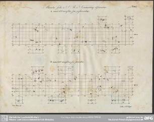 TAB. I. Maculae solis a S. Th.a Soemmerring observatae