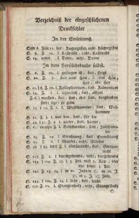 Verzeichniß der eingeschlichenen Druckfehler.