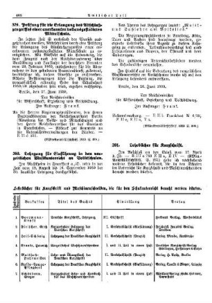 Lehrbücher für Kurzschrift : [Erziehung] ; [Für das Reich] ; [Amtliche Erlasse] ; [Amtlicher Teil]