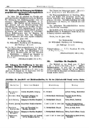 Lehrbücher für Kurzschrift : [Erziehung] ; [Für das Reich] ; [Amtliche Erlasse] ; [Amtlicher Teil]
