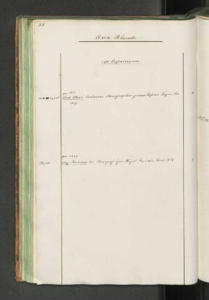 180 Papaveraceae.