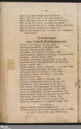 Gründungen von Fabrik-Etablissements