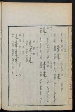 Tere tomoro šošohon uju = 居處部一