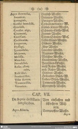 Cap. VII. De Aquis destillatis simplicibus