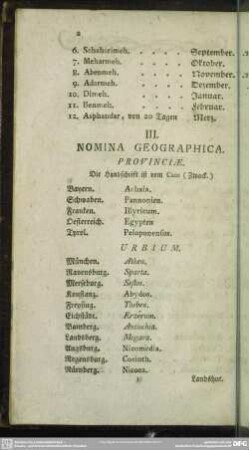 III. Nomina Geographica