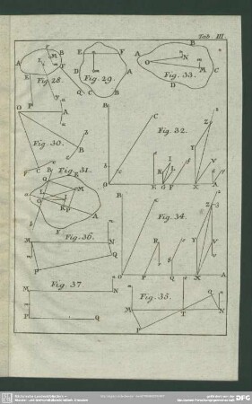 [Fig. 28. - 37.]