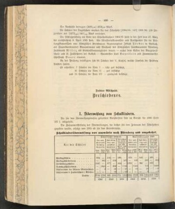 I. Überweisung von Schulkindern.