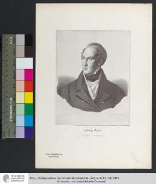 Ludwig Spohr