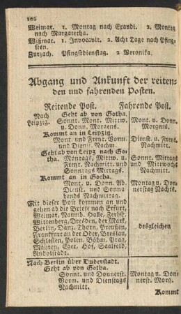 Abgang und Ankunft der reitenden und fahrenden Posten