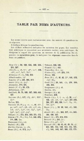 Table Par Noms D'Auteurs.