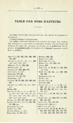 Table Par Noms D'Auteurs.