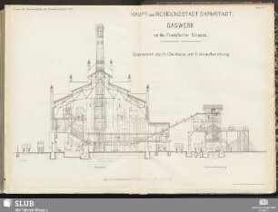 Tafel VI. Haupt- und Residenzstadt Darmstadt. Gaswerk an der Frankfurter Strasse. Querschnitt durch Ofenhaus und Koksaufbereitung