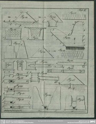 Tab. II, Fig. 23-46