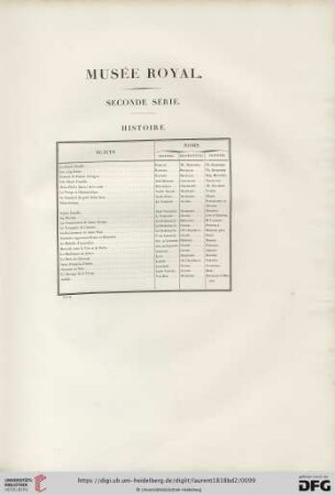 [Table des matières]