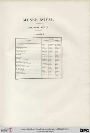 [Table des matières]