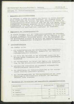 Lehrgang 02: Produktionsfaktoren