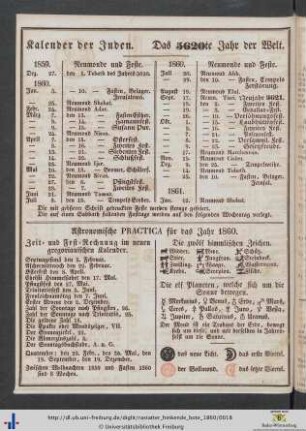 Astronomische Practica für das Jahr 1860.