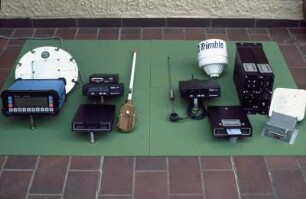 GNSS Systeme
