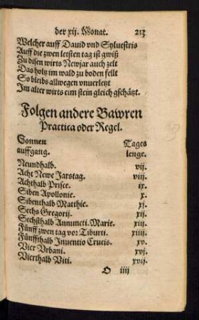 Folgen andere Bauren Practica oder Regel.