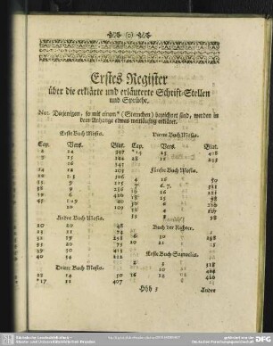 Erstes Register über die erklärte und erläuterte Schrift-Stellen und Sprüche