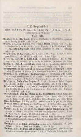 165-172 Bibliographie deutscher theologischer Bücher