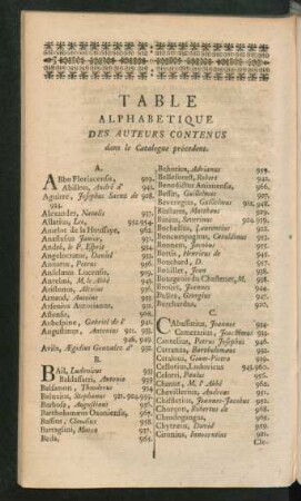 Table Alphabetique Des Auteurs Contenus