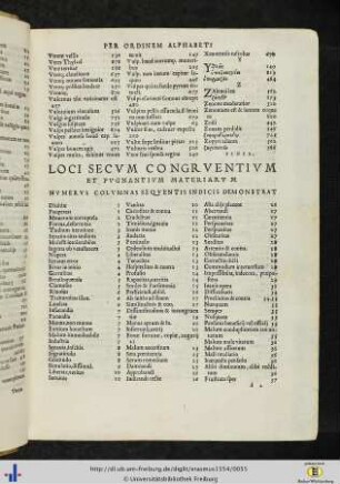 Loci secum congruentium et pugnantium materiarum numerus columnas sequentis indicis demonstrat.