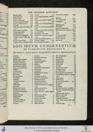 Loci secum congruentium et pugnantium materiarum numerus columnas sequentis indicis demonstrat.