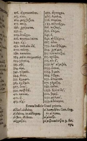 Errata Indicis Græci prioris. - Errata Indicis Græci Posterioris.
